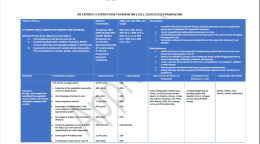 This document contains a blue and white table.