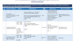This is coverpage contains a table, with black text.  The UNCT logo appears to the middle of the page. 