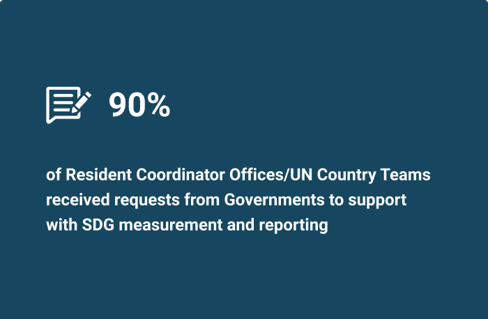 Dark Blue social card shows an icon of a document and pencil, alongside text.