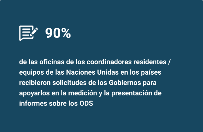 90% de las oficinas de los coordinadores residentes/equipos de las Naciones Unidas en los países han recibido solicitudes de los Gobiernos para apoyar las mediciones y la presentación de informes sobre los ODS