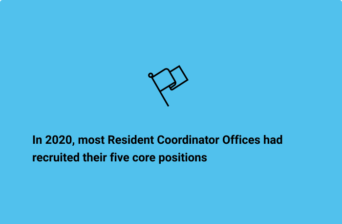 Blue social media card with an icon of a flag and text.