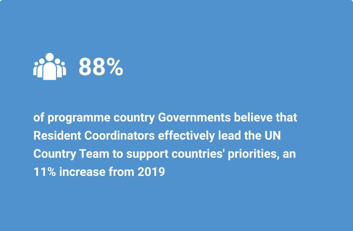 Blue social media card with an icon of the people alongside text.