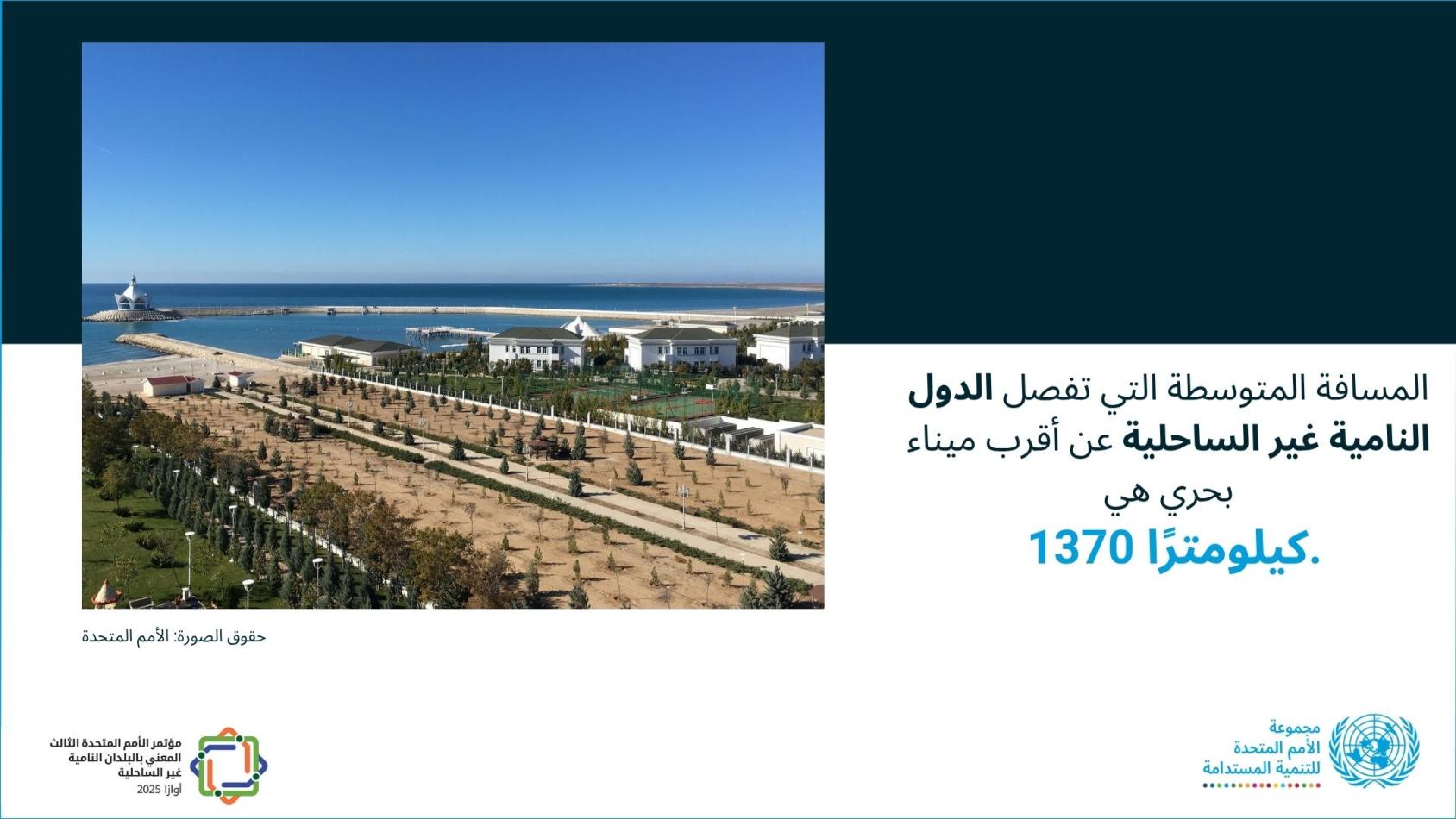 المسافة المتوسطة التي تفصل الدول النامية غير الساحلية عن أقرب ميناء بحري هي 1370 كيلومتراً.