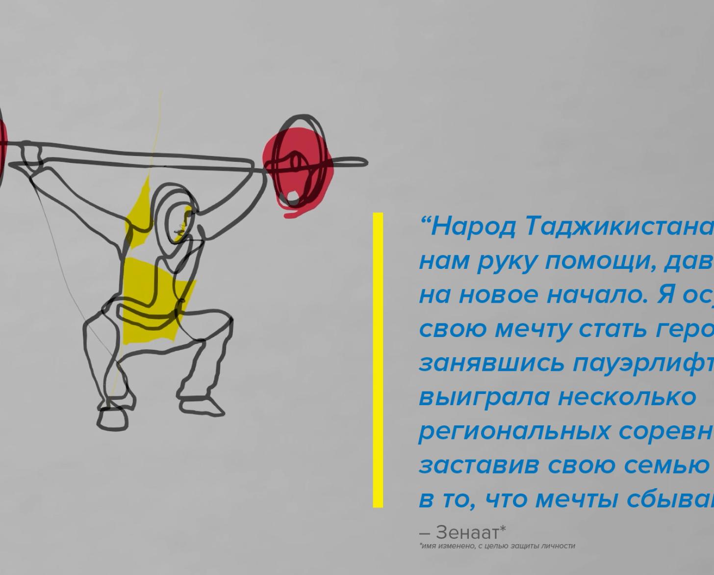 Иллюстрация женщины в хиджабе поднимающей штангу с весами