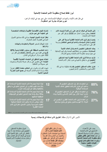 يُظهر المستند مربعات تحتوي على نصوص ودوائر مع نص أسفلها مباشرةً، وشعار مجموعة الأمم المتحدة للتنمية المستدامة في أعلى اليسار.